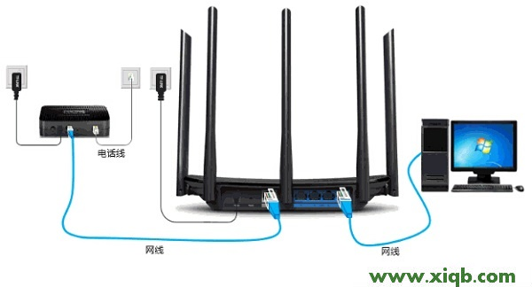 TL-WDR5800,tplink tl-sg1024,tp-link行为审计,tplogin.cn登陆密码,路由器设置tp-link,tplogin.cn登录密码,tp-link 路由器 ip,【详细图解】TP-Link TL-WDR5800无线路由器怎么设置?