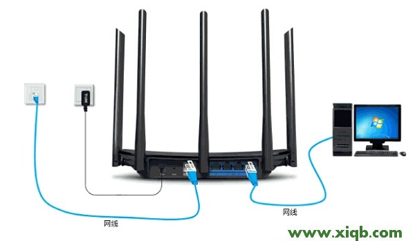 TL-WDR5800,tplink tl-sg1024,tp-link行为审计,tplogin.cn登陆密码,路由器设置tp-link,tplogin.cn登录密码,tp-link 路由器 ip,【详细图解】TP-Link TL-WDR5800无线路由器怎么设置?